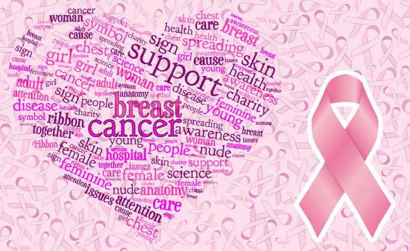 Breast cancer Awareness – A trend or an effort ?