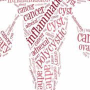 Why all Women Should Know About Polycystic Ovaries Syndrome ?